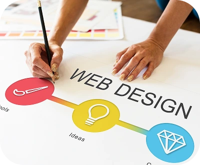 Web design concept with website planning and creative ideas